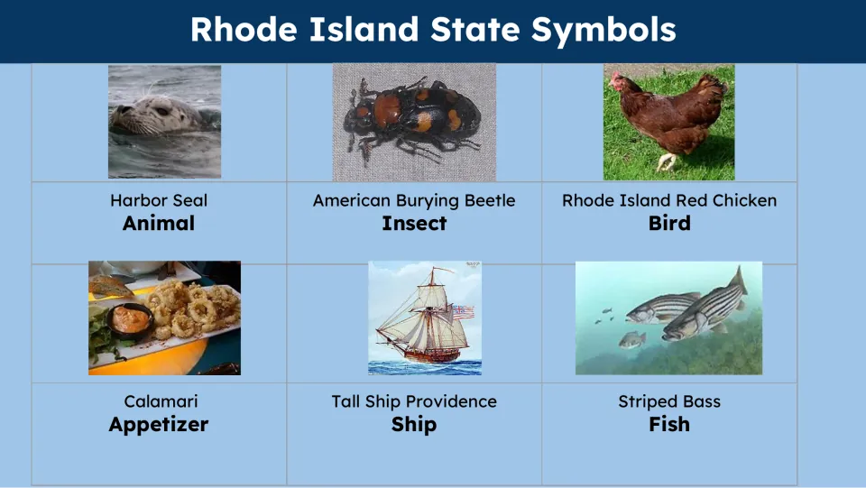 State symbols slide naming the harbor seal, American burying beetle, Rhode Island Red chicken, and three more