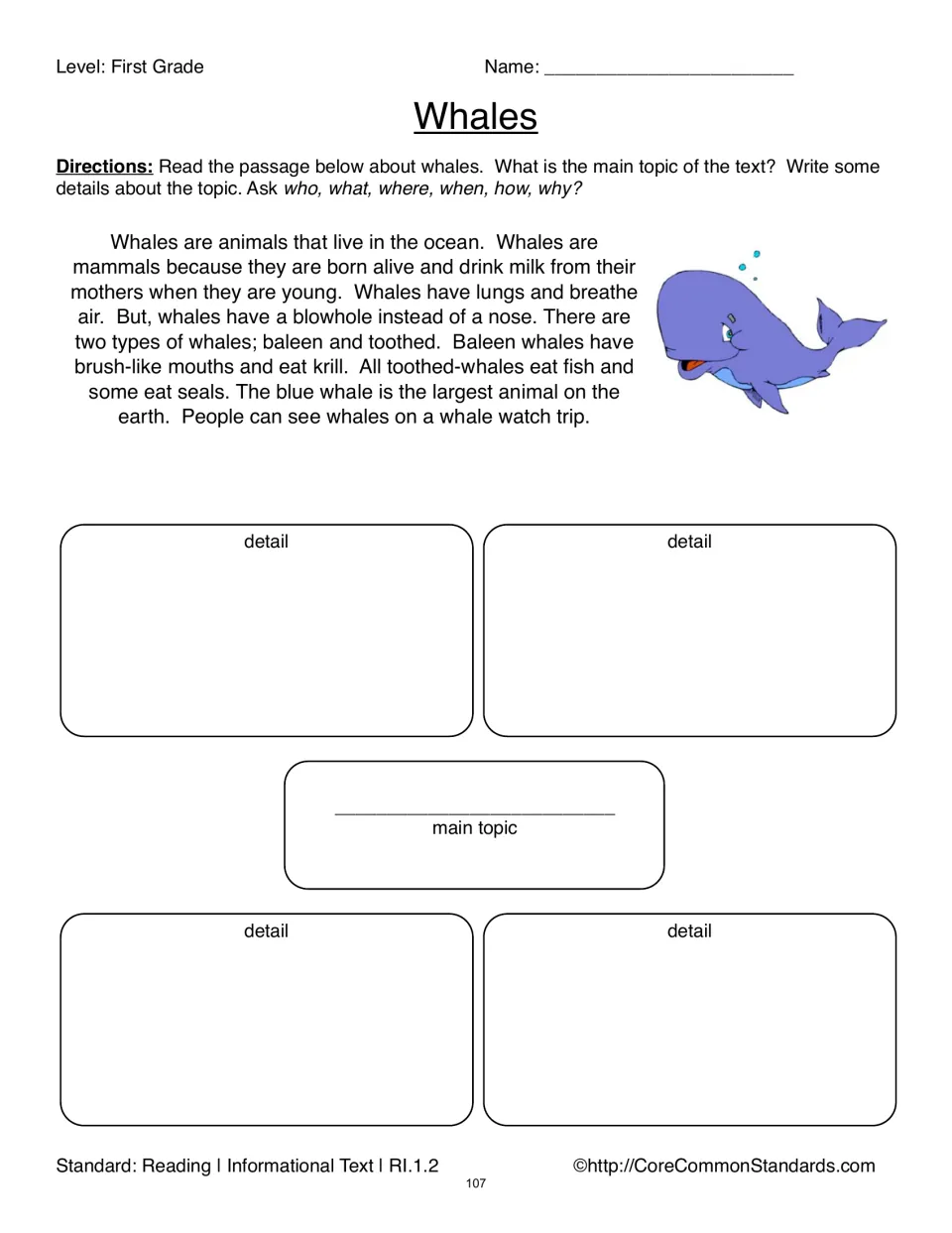 Whales passage worksheet asks students to identify the main topic and record four details about whales