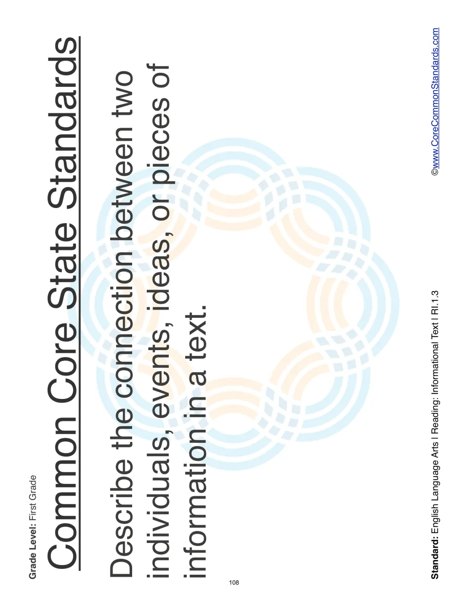 Lesson standard statement: describe connections between two individuals, events, ideas, or pieces of information