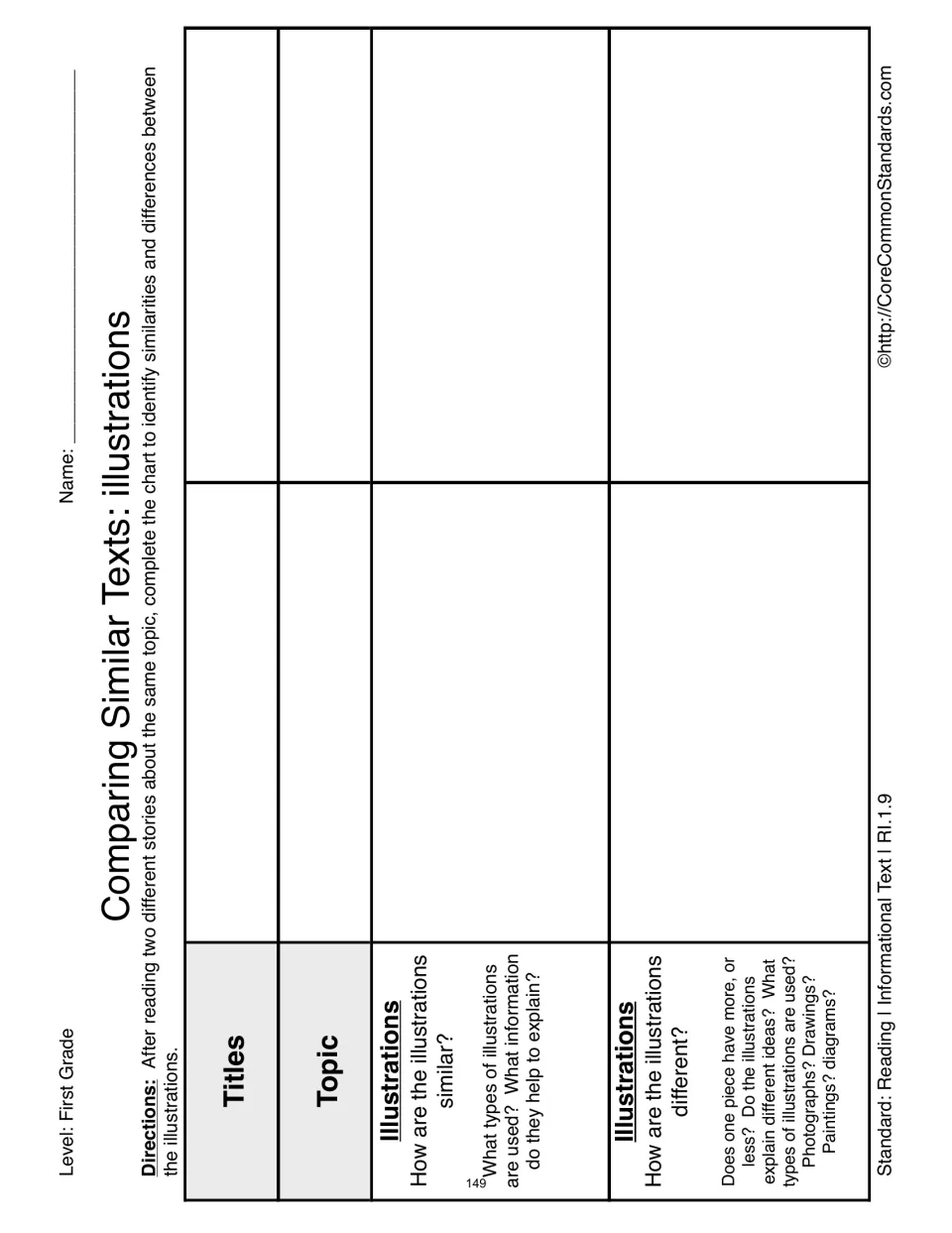 Illustration comparison chart asks how two texts' pictures are similar, different, and used to explain ideas
