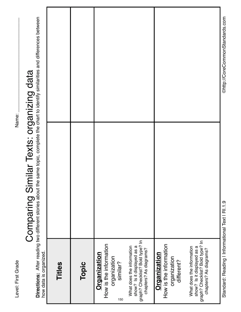 Information organization chart compares two texts using prompts about graphs, checklists, and bold type