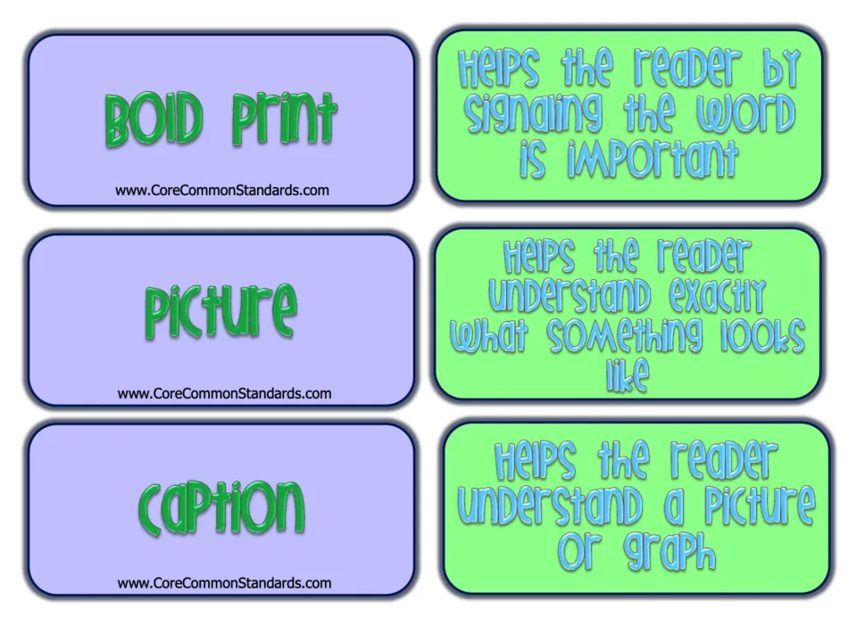 Text-feature matching pairs 7–9: bold print, picture, and caption with definitions of how they help readers.