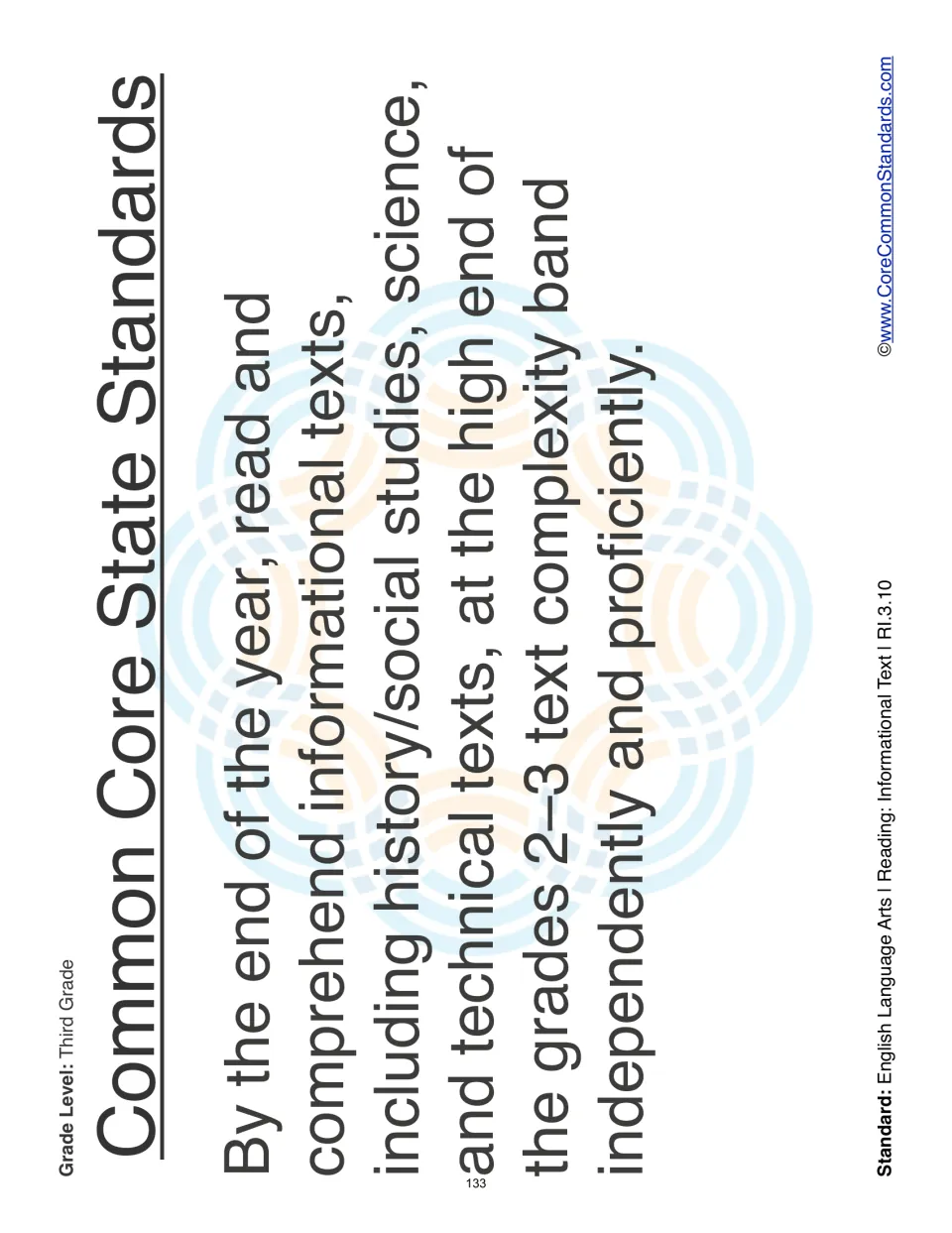 Standard statement for independently reading informational texts at the high end of the grades 2–3 band