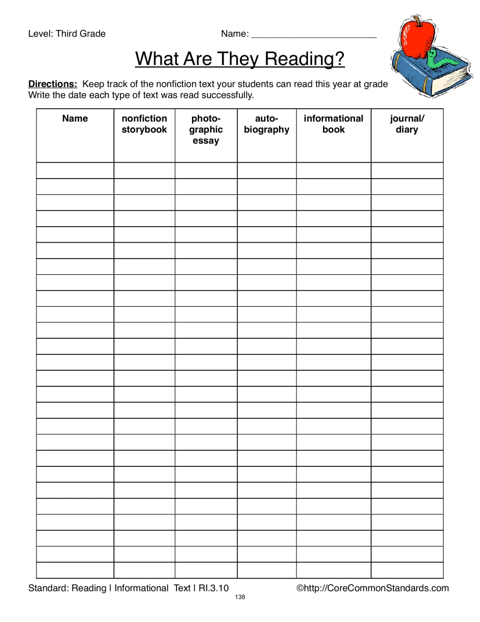 Teacher tracker titled “What Are They Reading?” records dates students successfully read five nonfiction types