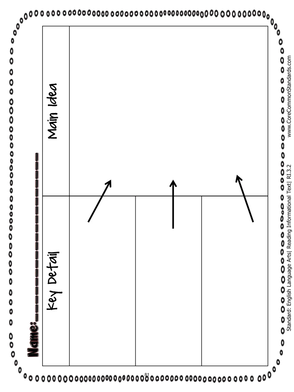 Main-idea graphic organizer for the passage activity asks students to connect three key details to a main idea