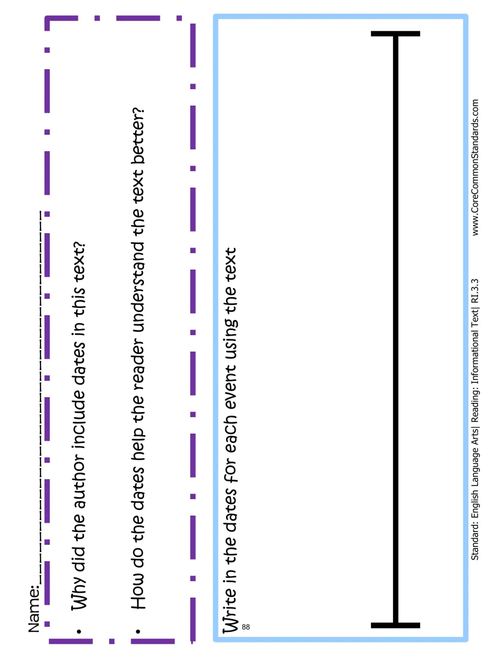 Timeline worksheet asks why an author includes dates and directs students to record dates for each event