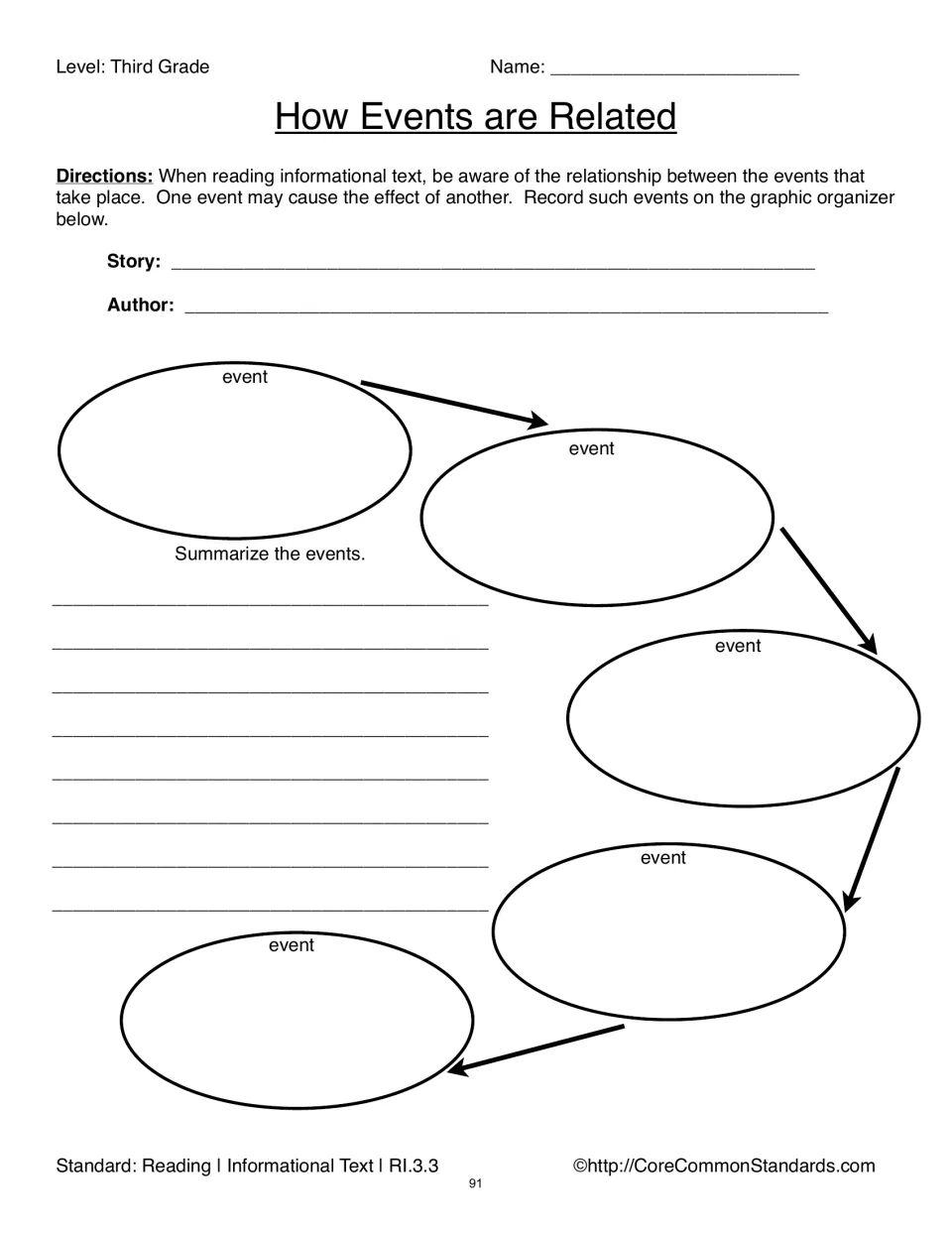 How Events are Related organizer asks students to record five connected events and summarize their relationships