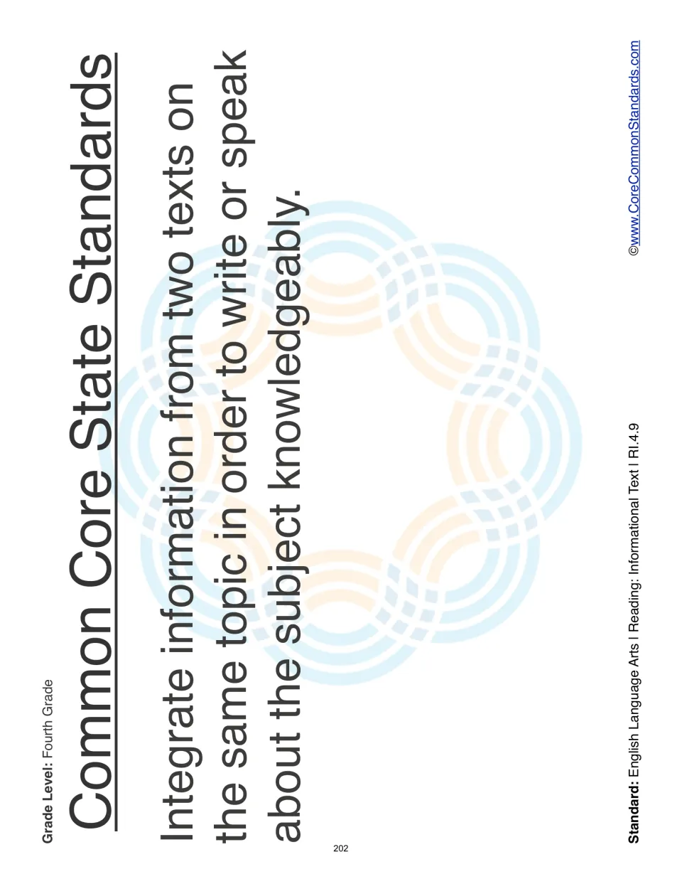 Standard statement: integrate information from two texts on the same topic to write or speak knowledgeably