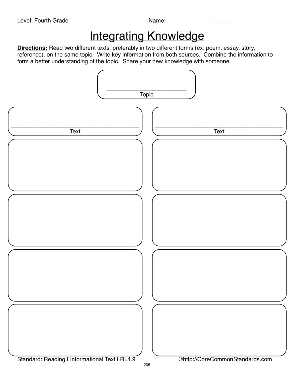 Integrating Knowledge organizer asks students to combine key information from two texts and share learning