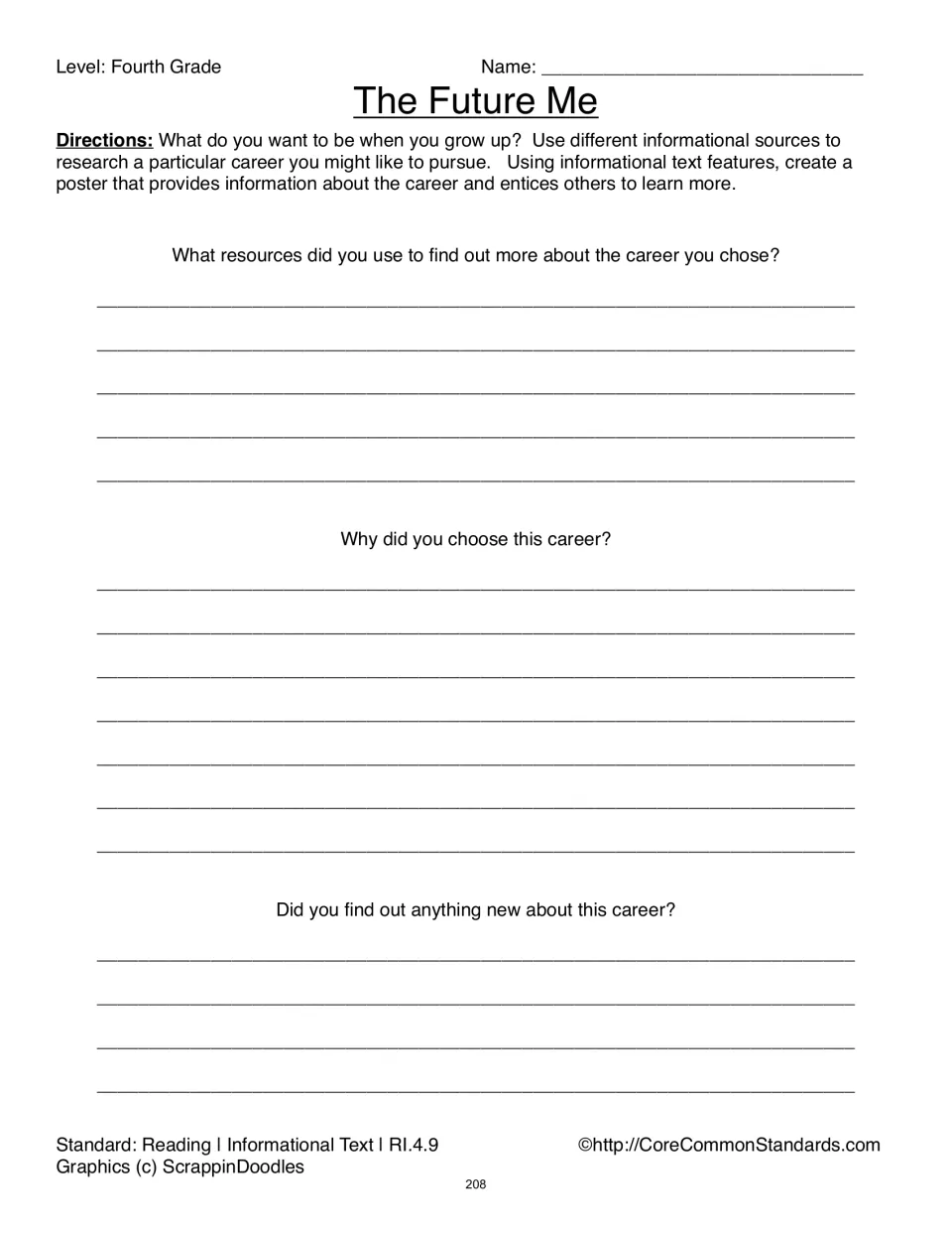 The Future Me reflection asks which career research sources students used, why they chose it, and new facts
