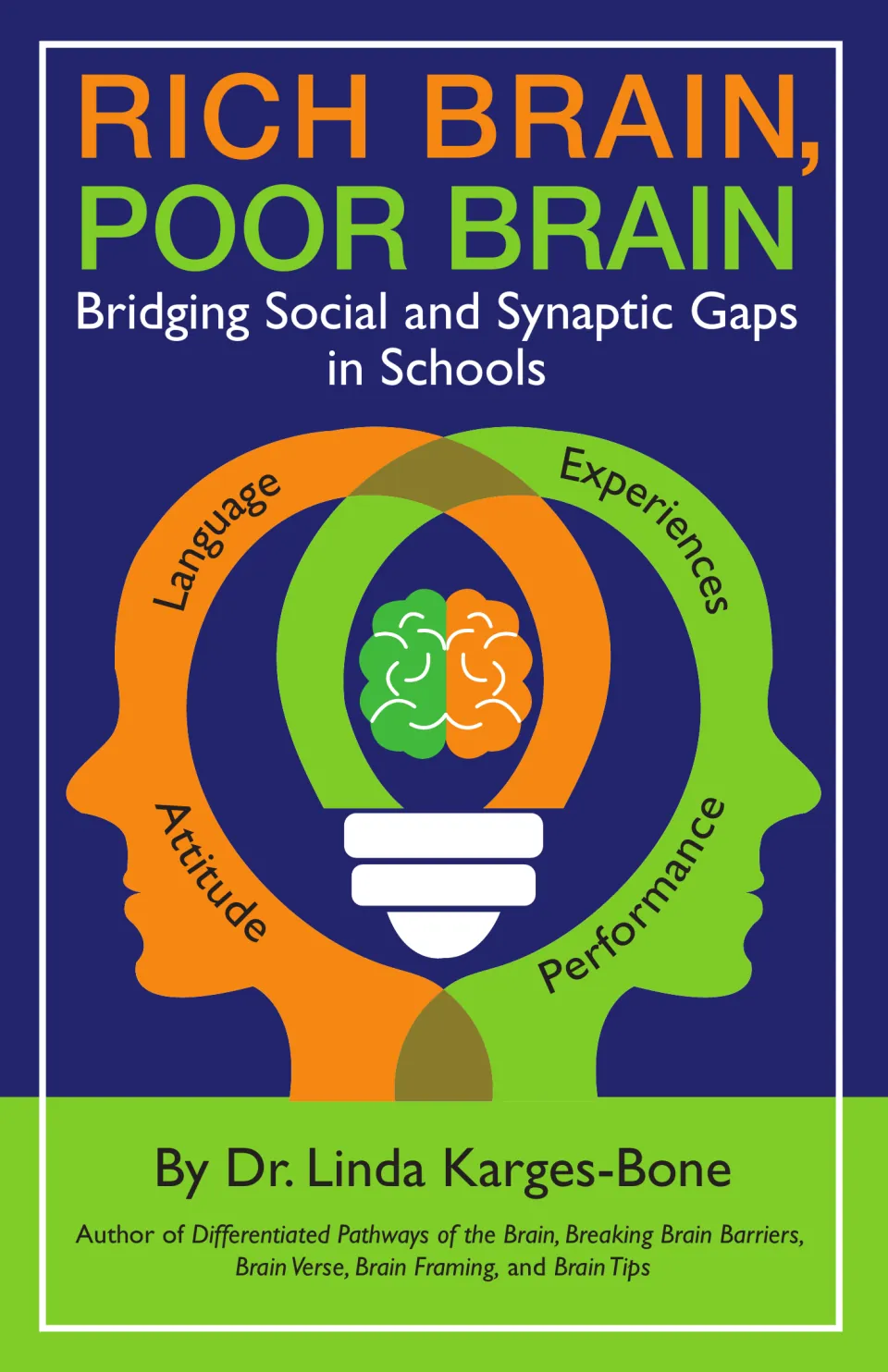 Cover of Rich Brain, Poor Brain by Dr. Linda Karges-Bone, naming Language, Experiences, Attitude, and Performance