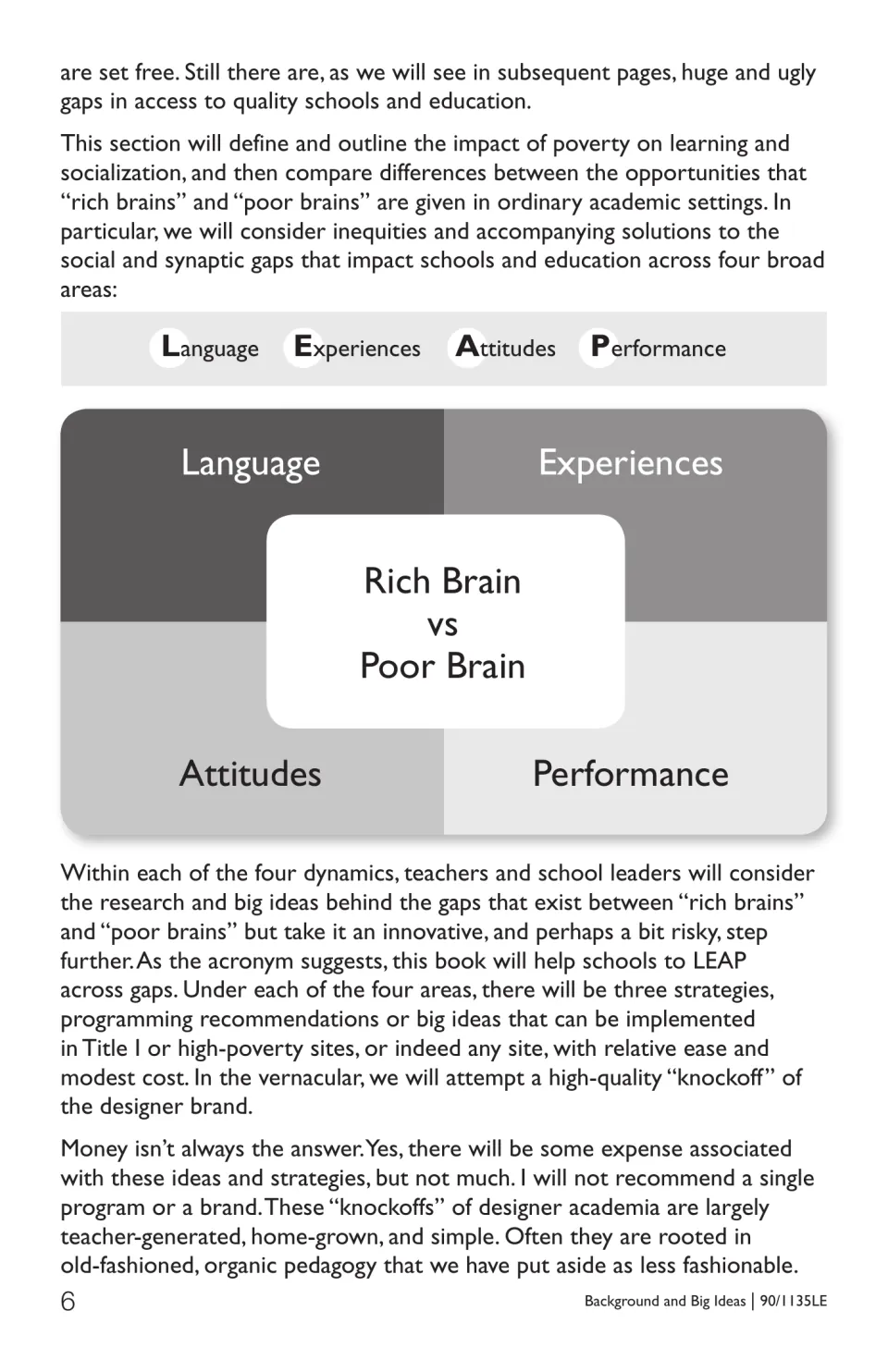 Introduction defining LEAP as Language, Experiences, Attitudes, and Performance, with modest-cost strategies