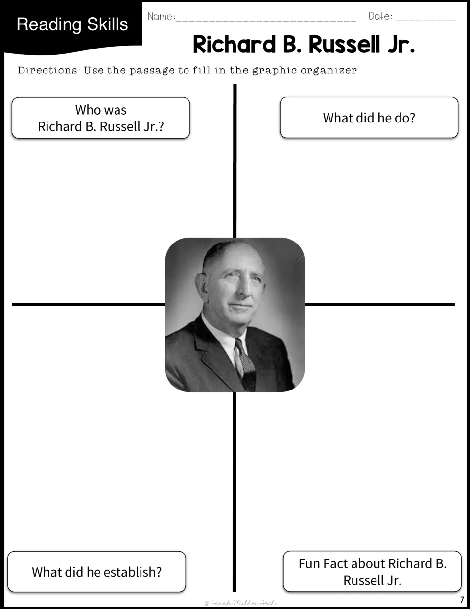 Richard B. Russell Jr. organizer with his photo: students note who he was, what he did, what he established and a fun fact