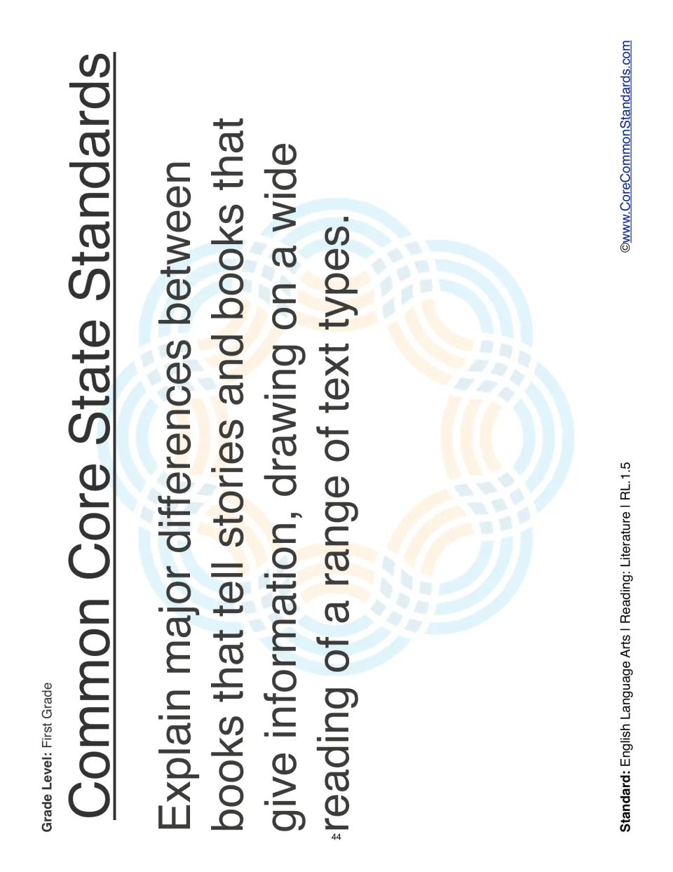RL.1.5 standard statement: explain major differences between books that tell stories and books that give information