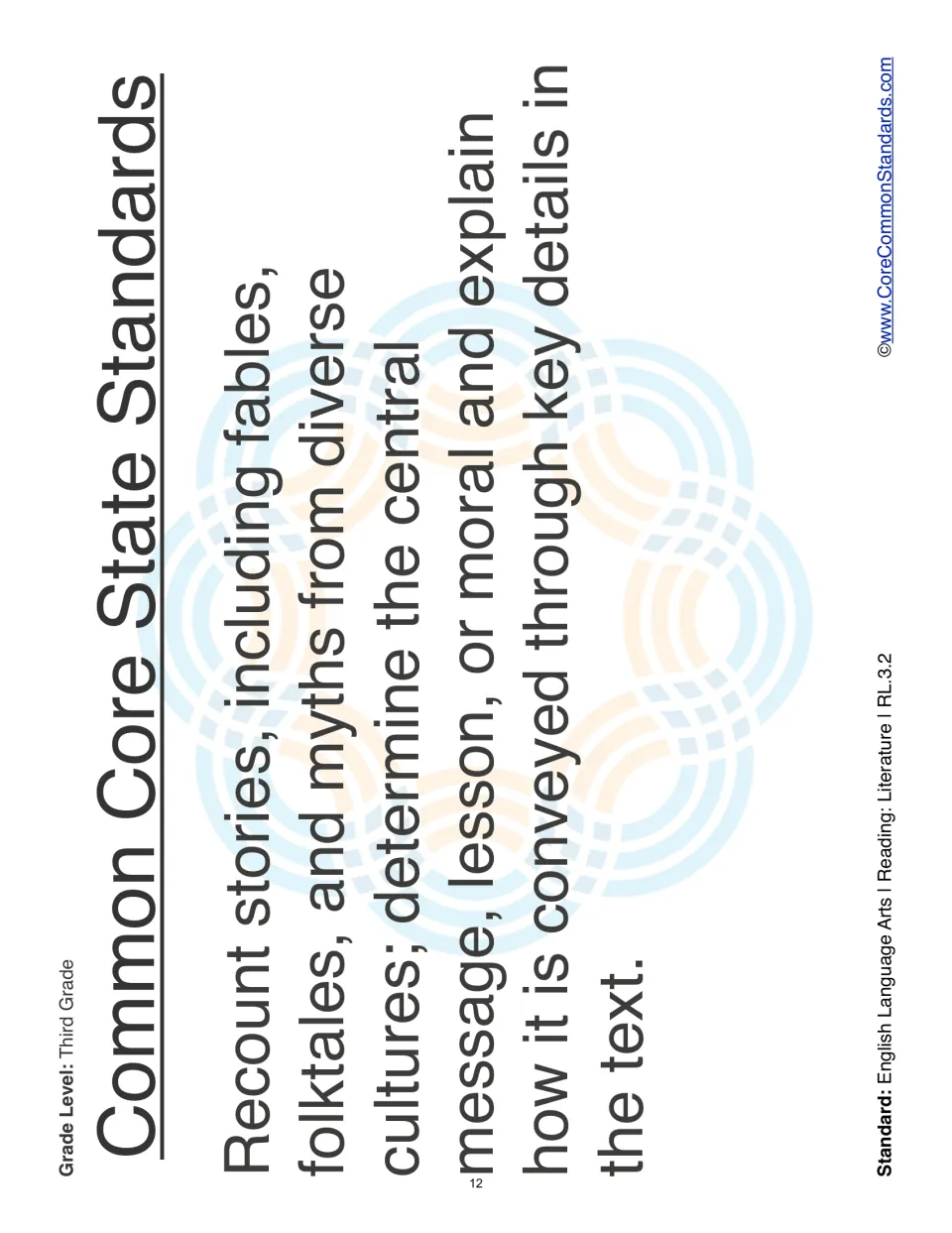 RL.3.2 standards poster on recounting stories and explaining their central message through key details