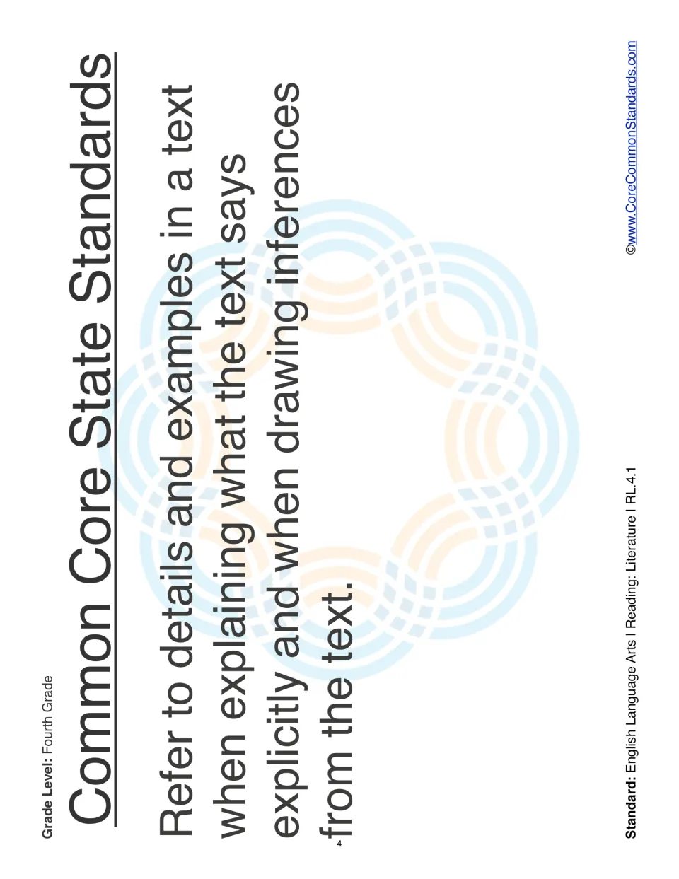 Standard statement for RL.4.1: refer to text details and examples when explaining meaning and drawing inferences