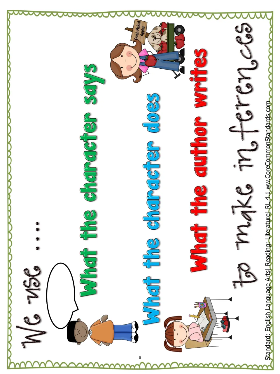 Inference reference poster: use what the character says, what the character does, and what the author writes