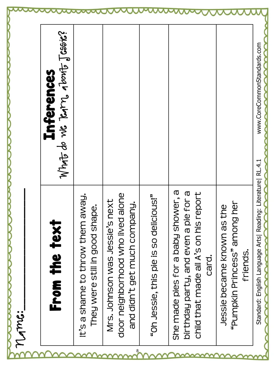 “Pumpkin Pies” inference organizer gives five text excerpts and asks what readers learn about Jessie