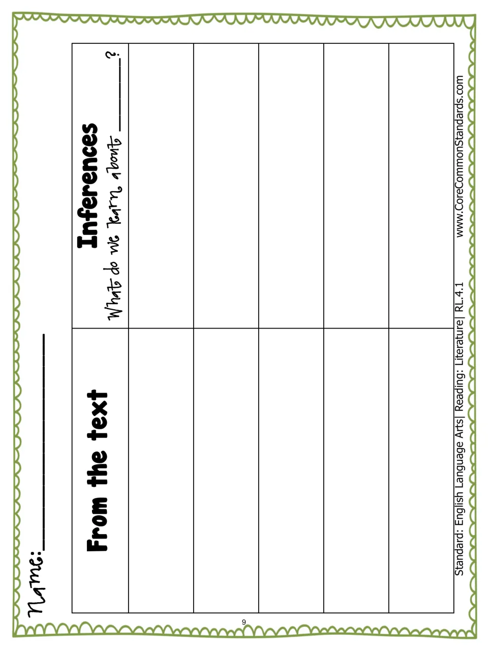 Reusable inference organizer asks students to record five text details and infer what they learn about a character