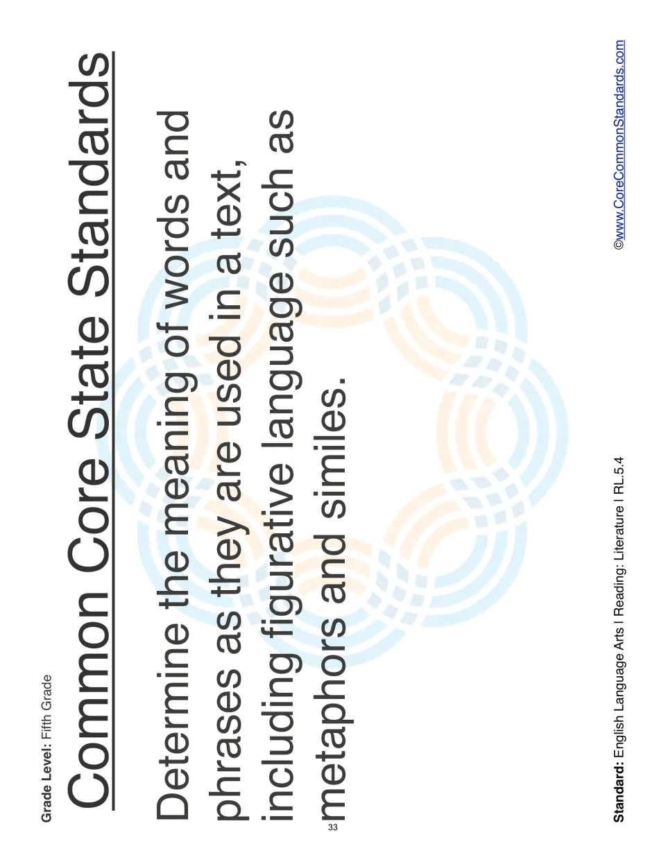 Standard statement for the resource: determine word and phrase meanings, including metaphors and similes