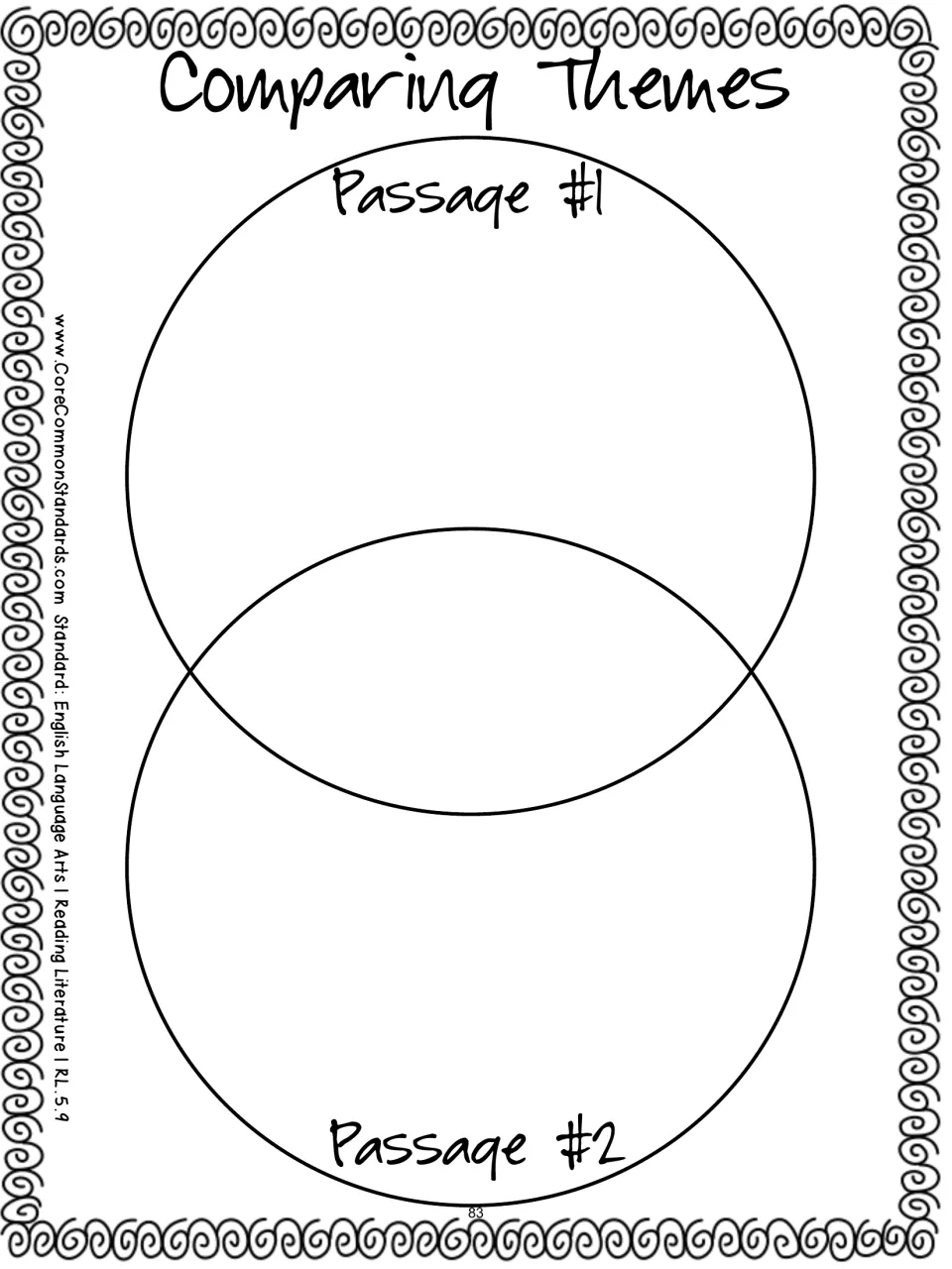 Comparing Themes Venn diagram for recording similarities and differences between Passage 1 and Passage 2