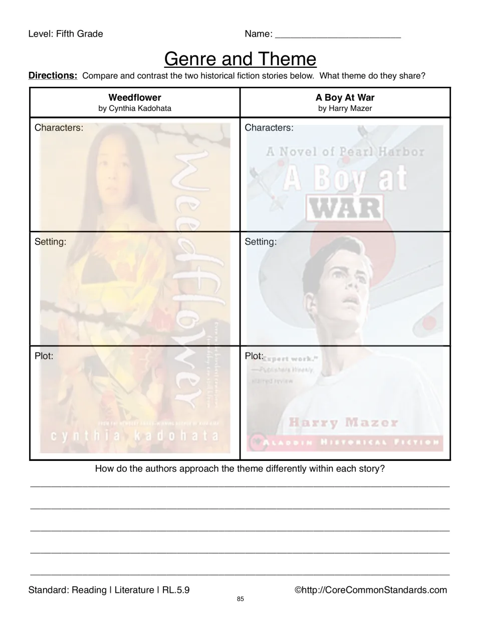Historical fiction comparison of Weedflower and A Boy at War, covering characters, setting, plot, and theme
