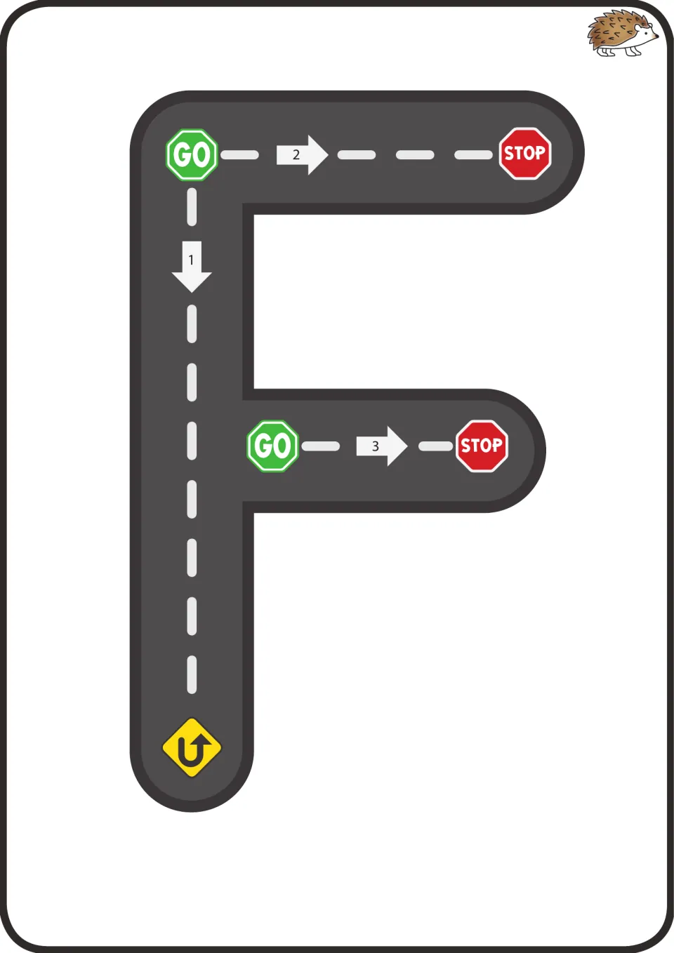 Uppercase F road: students drive down arrow 1 to the U-turn sign, then follow 2 along the top and 3 through the middle
