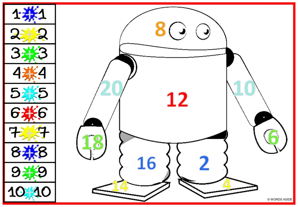 Robot color-by-number worksheet 2: doubles facts from 1 + 1 to 10 + 10, with 16 and 2 on the robot's legs.
