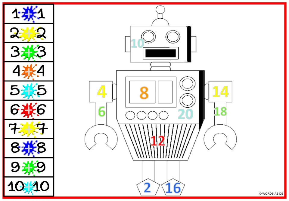 Robot color-by-number worksheet 3: doubles facts from 1 + 1 to 10 + 10, with 4 and 14 on its shoulders.