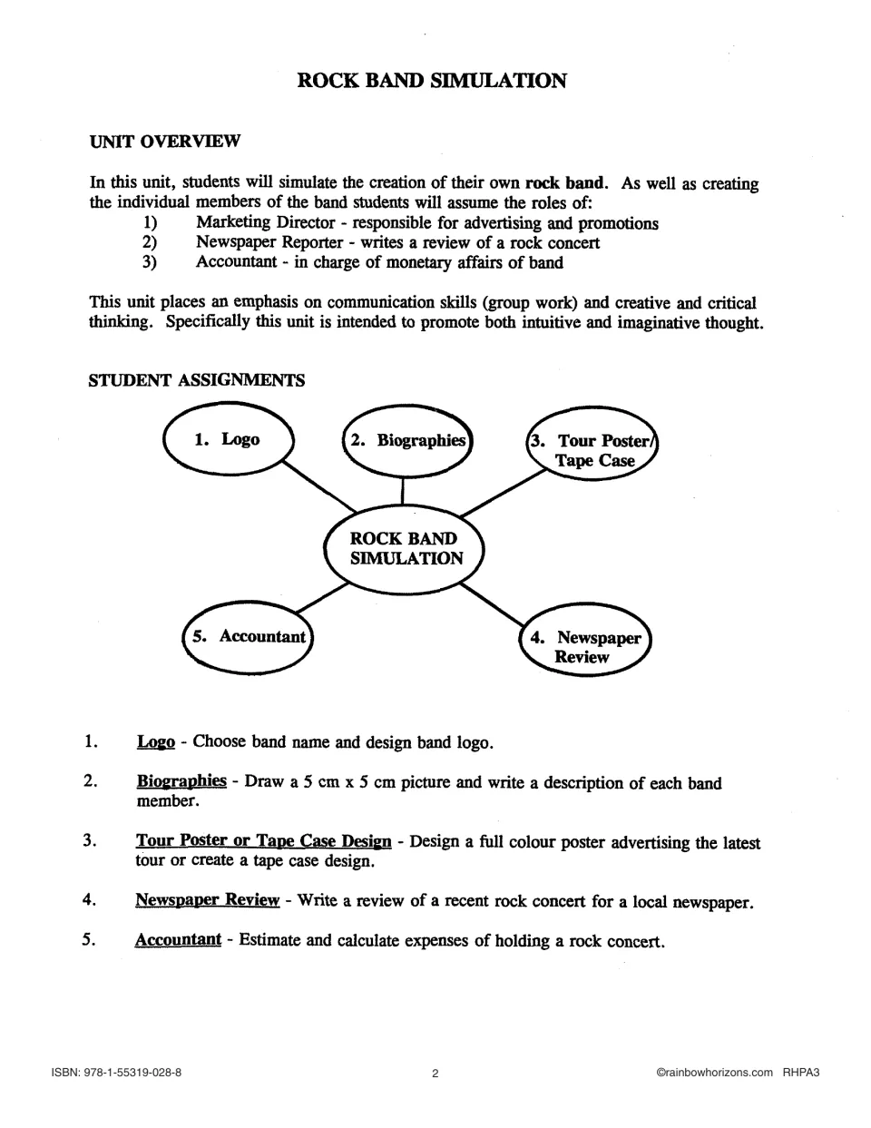 Unit overview: roles of Marketing Director, Reporter and Accountant, with 5 assignments: logo to budget