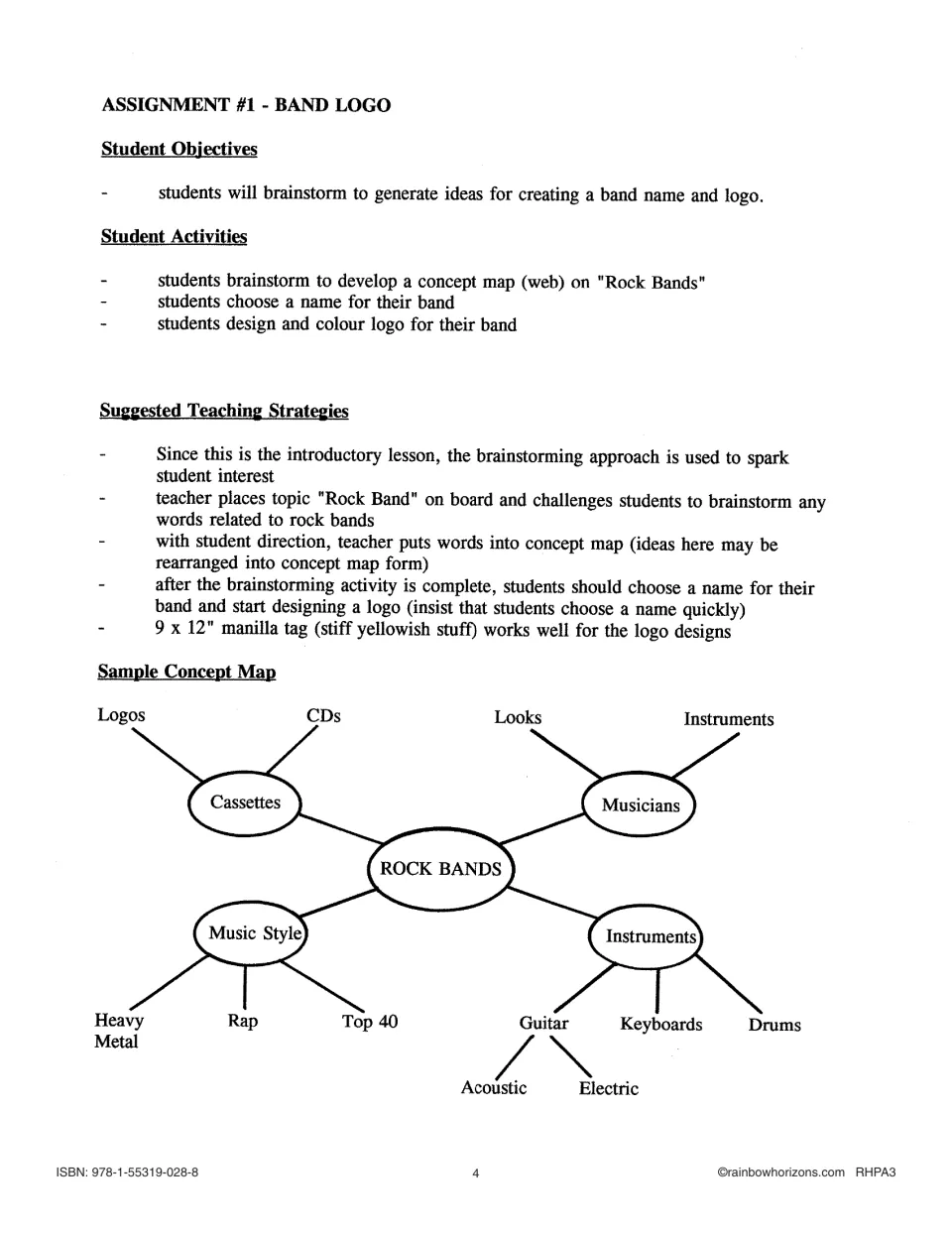 Assignment 1, Band Logo: brainstorming strategies and a sample 'Rock Bands' concept map of styles and instruments