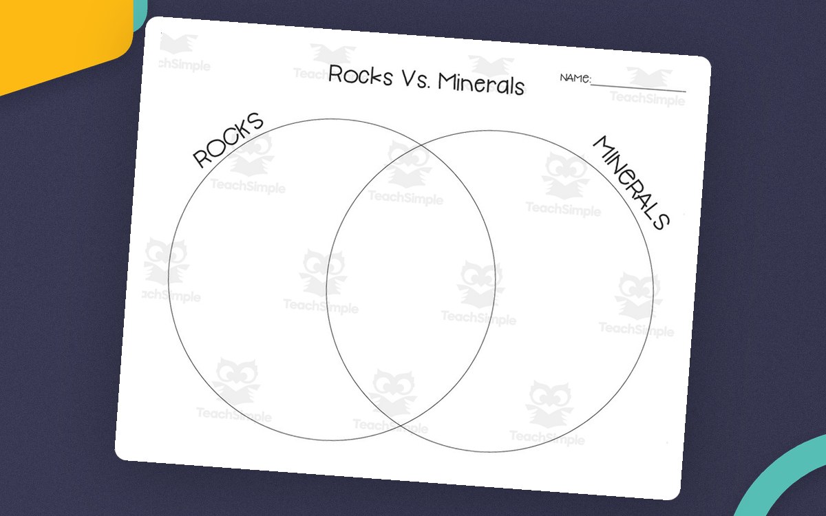 Rocks vs. Minerals Venn Diagram preview: One blank two-circle Venn diagram page titled "Rocks Vs