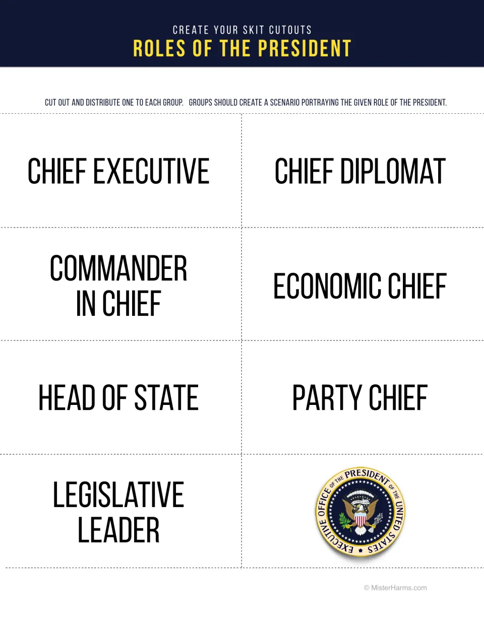 Skit role cutouts: seven cards naming each presidential role to cut out and hand one to each student group