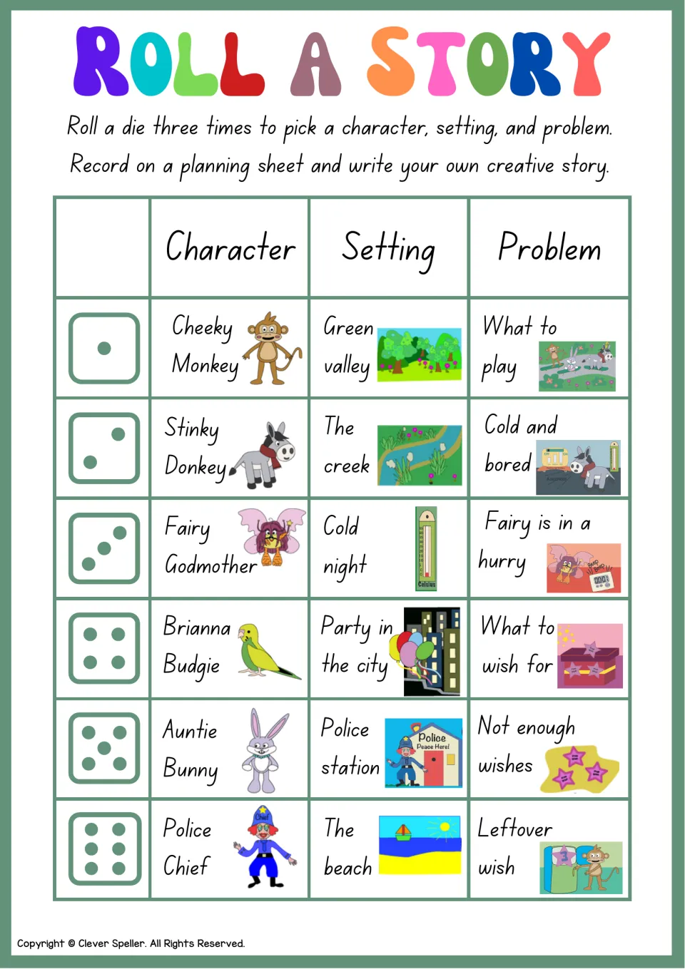 Story prompt chart: roll a die three times to pick a character such as Cheeky Monkey, a setting and a problem to write about