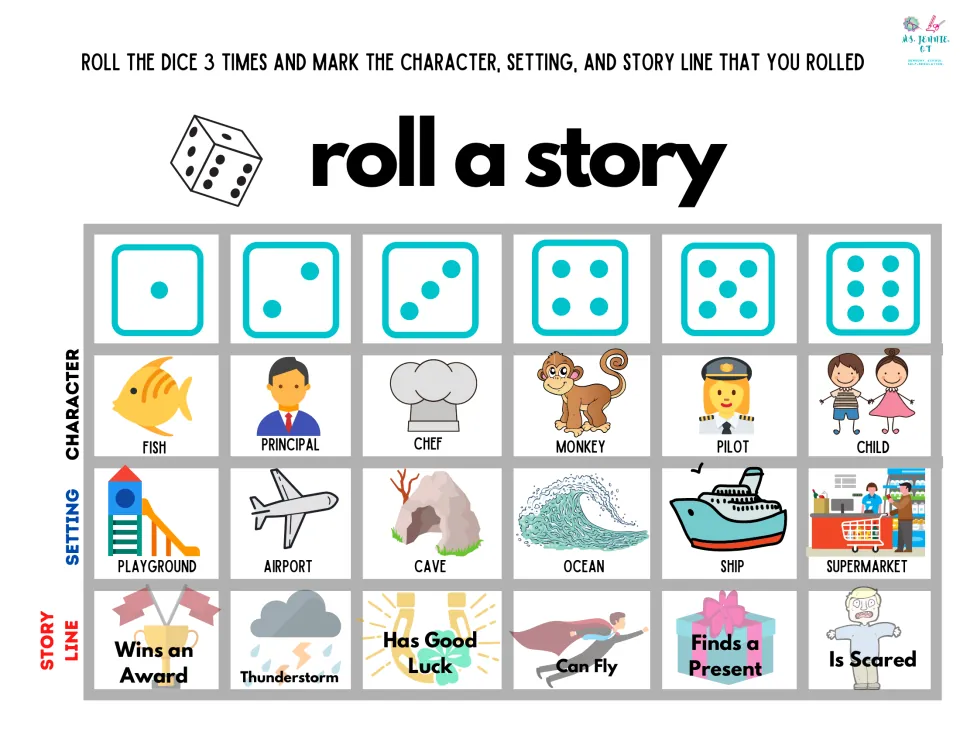 Story dice chart: roll for a fish, chef or pilot, a cave, ship or airport, and a plot like Can Fly or Wins an Award