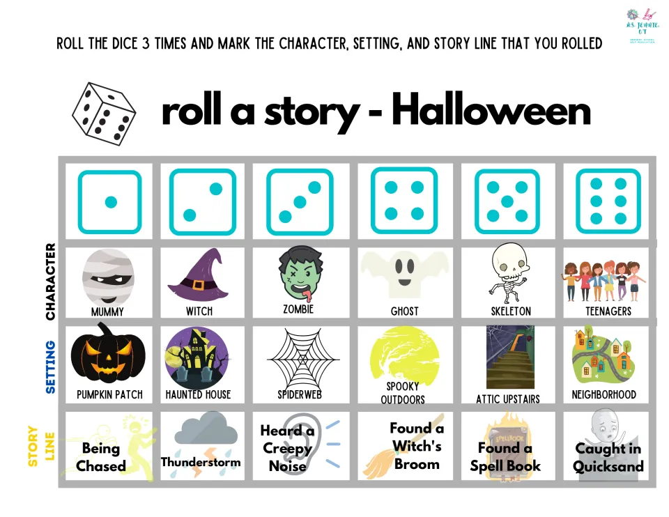 Halloween story dice chart: roll for a mummy or witch, a haunted house setting and a plot like Found a Spell Book