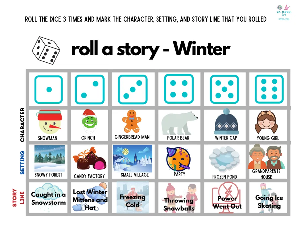 Winter story dice chart: roll for a snowman or polar bear, a candy factory or frozen pond, and a plot like Power Went Out