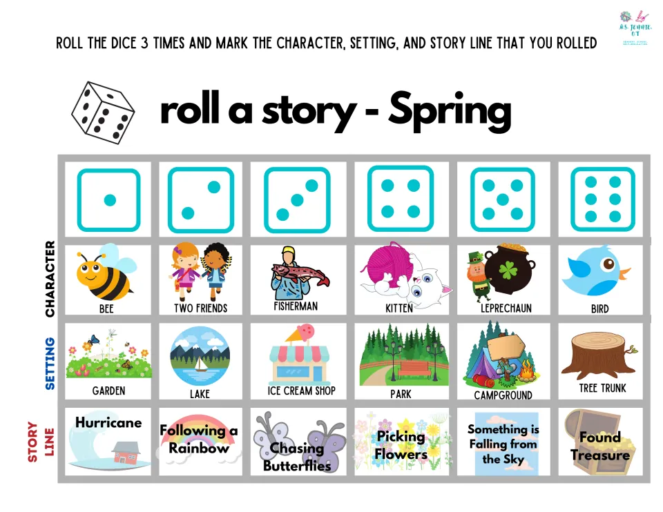 Spring story dice chart: roll for a bee or leprechaun, a lake or campground, and a plot such as Following a Rainbow