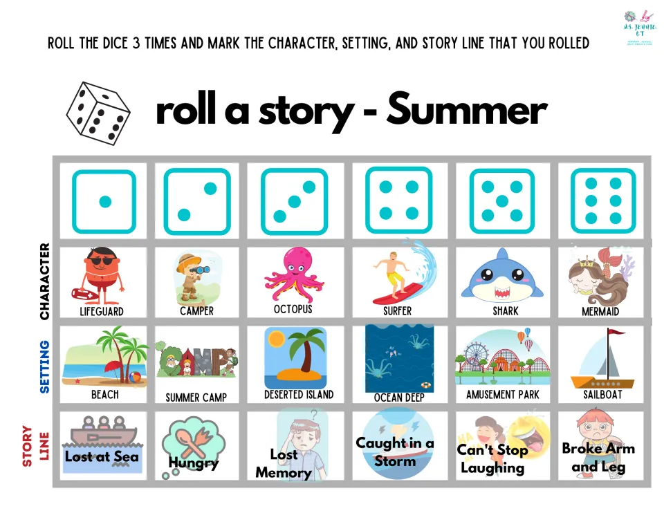 Summer story dice chart: roll for a surfer or mermaid, a deserted island or sailboat, and a plot like Lost at Sea