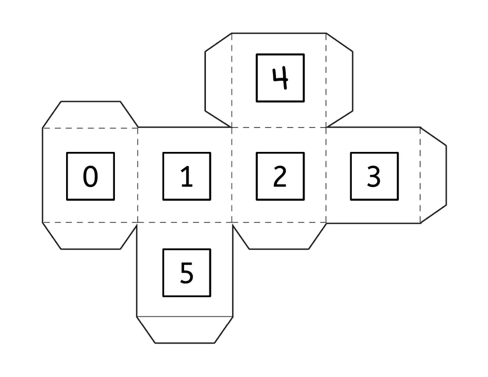 Black-and-white number die template to cut out and fold, with faces showing 0, 1, 2, 3, 4 and 5 for the 0-5 strips