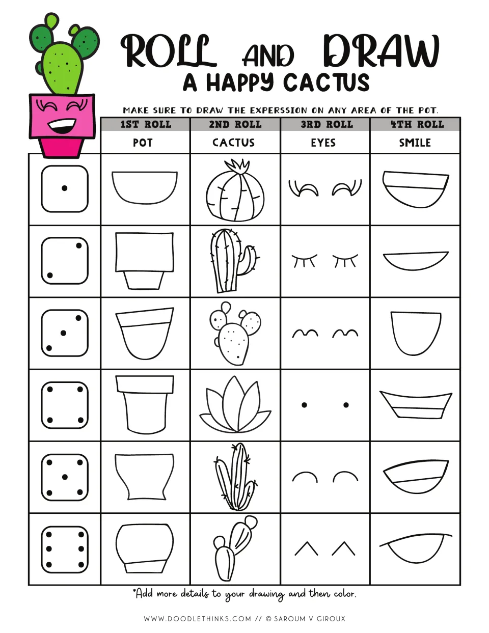 Roll and draw a happy cactus, color chart: students roll a die four times to pick a pot, cactus, eyes and smile
