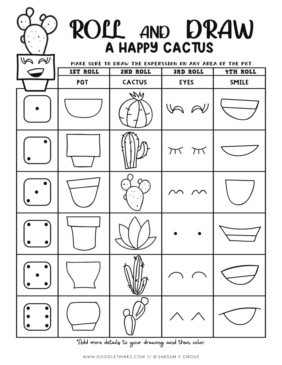 Black-and-white dice chart of six pot, cactus, eye and smile options per roll, then students add details and color