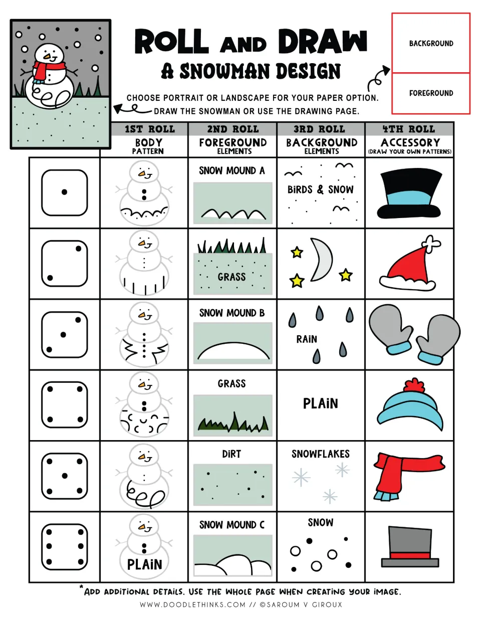 Snowman design game chart in color: four dice rolls pick body pattern, foreground, background and accessory such as hats