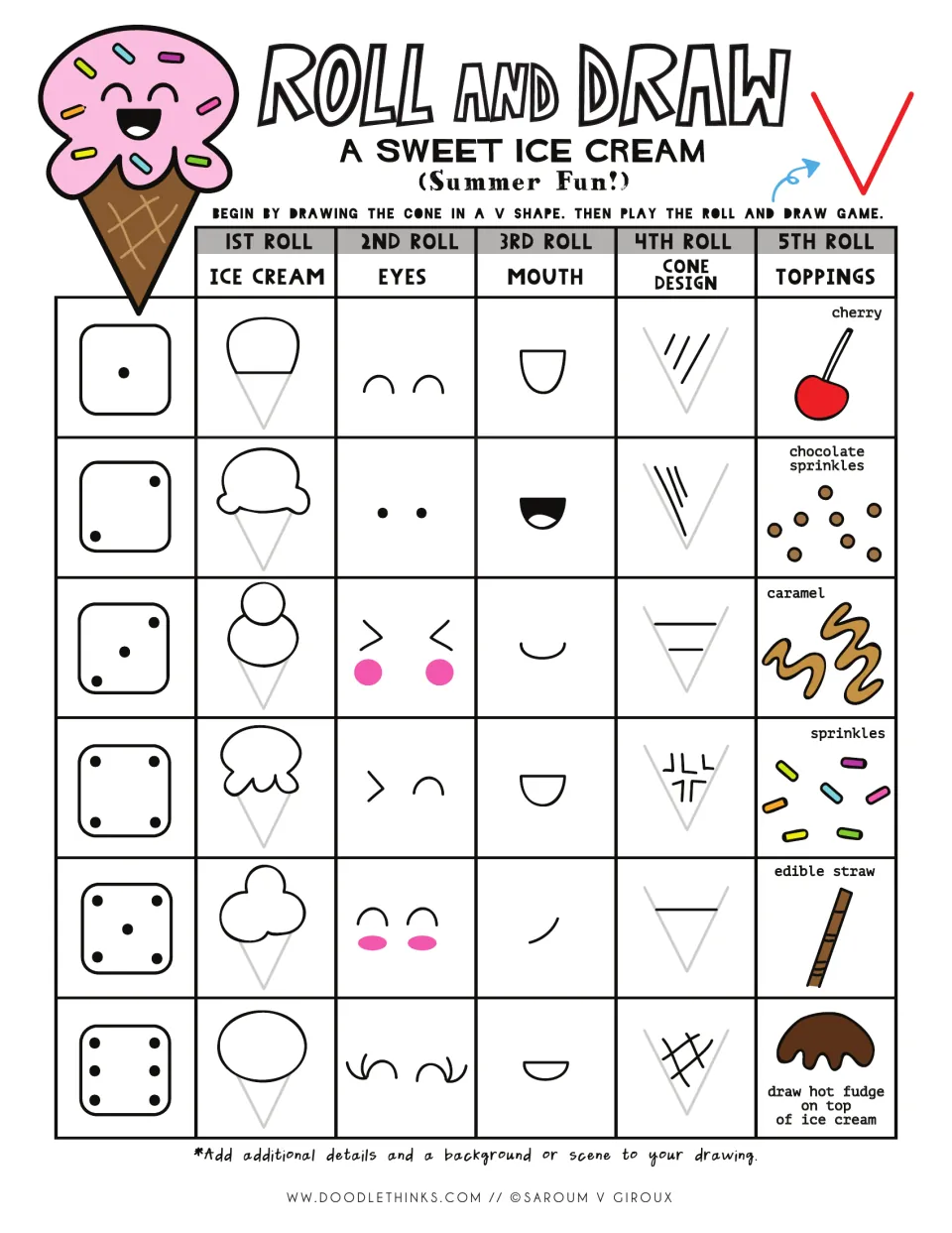 Ice cream roll and draw chart: students roll a die five times to pick ice cream, eyes, mouth, cone design and toppings