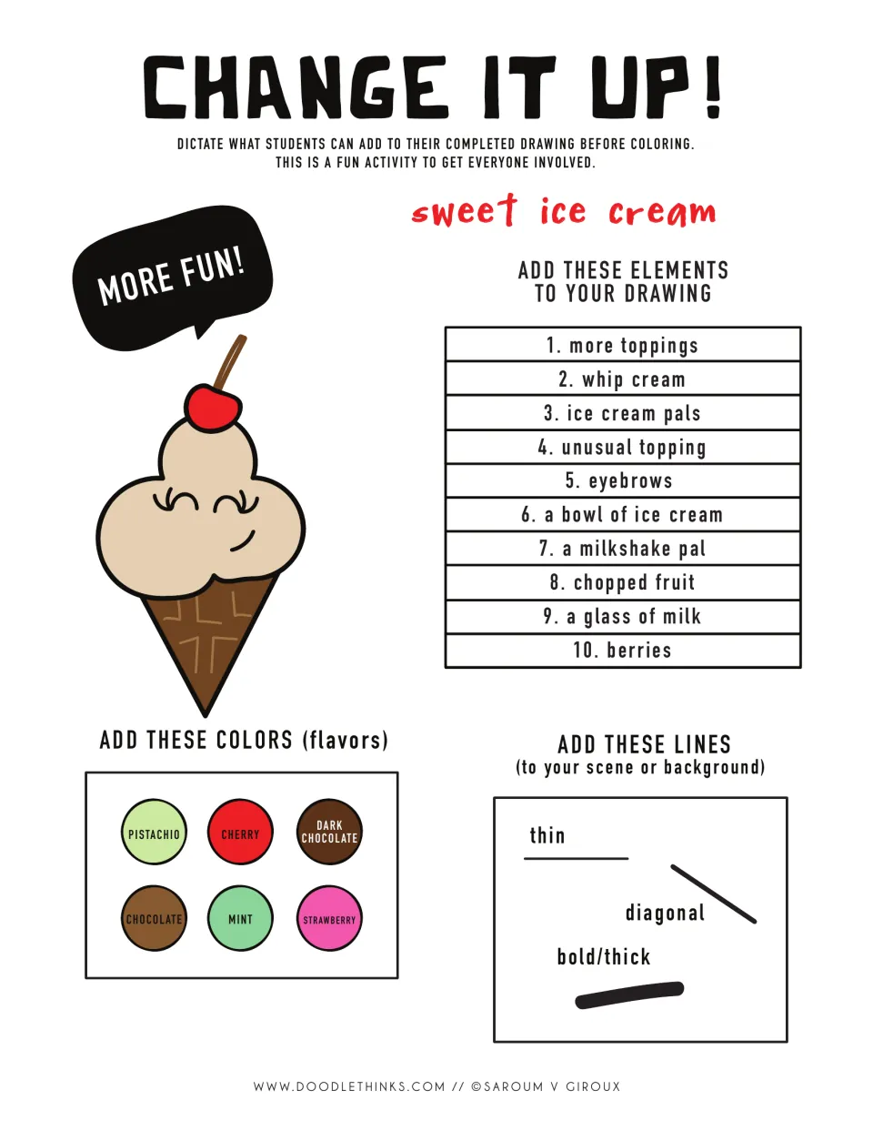 Change It Up! extension: students add dictated extras like whip cream, flavor colors such as mint, and thin or bold lines