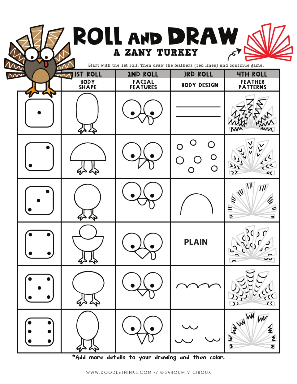 Zany turkey dice game: students roll four times to pick a body shape, face, body design and feather pattern, then draw