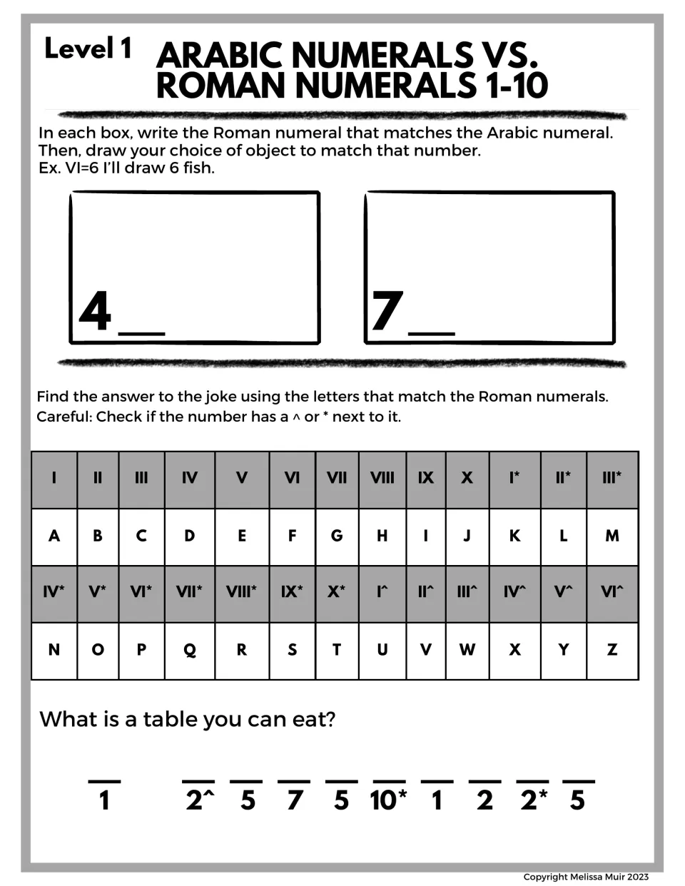 Roman numeral practice asks students to convert 4 and 7, draw matching quantities, and decode a table joke