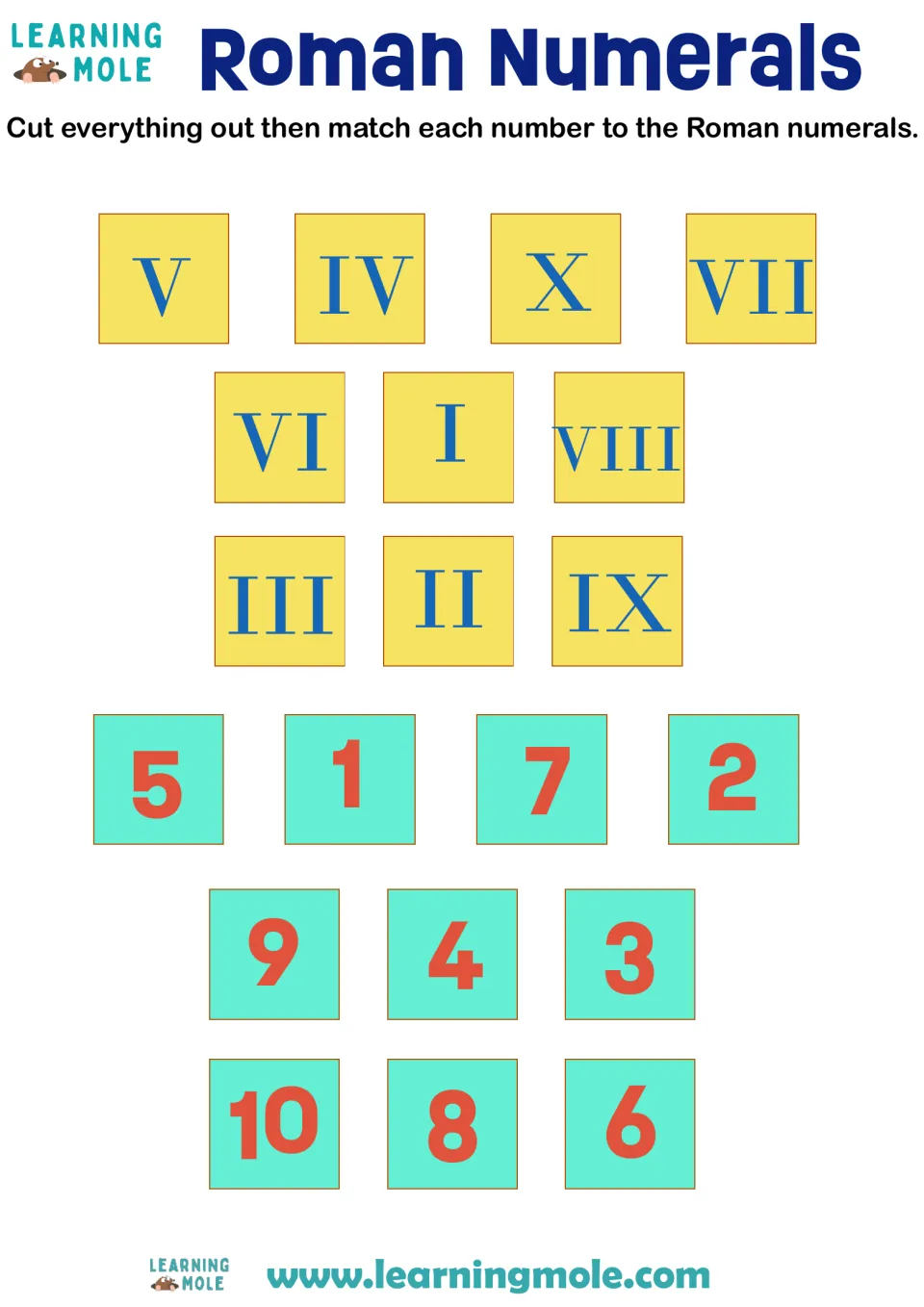 Roman numerals I to X: students cut out 10 numeral cards and 10 number cards, then match each of 1 to 10 to its numeral