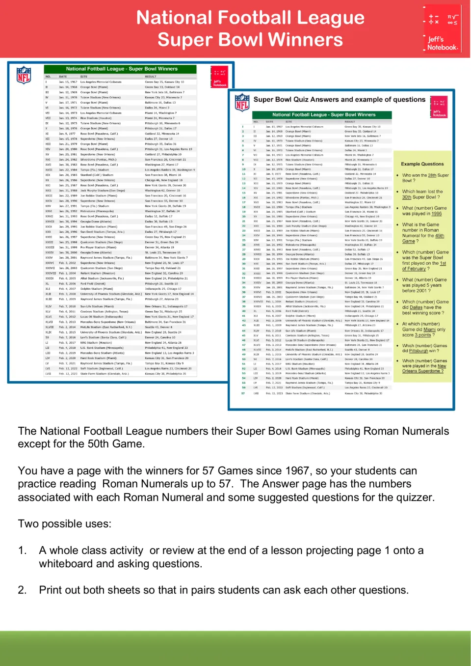 NFL Super Bowl winners table numbered I to LVII; students answer quiz questions reading Roman numeral game numbers