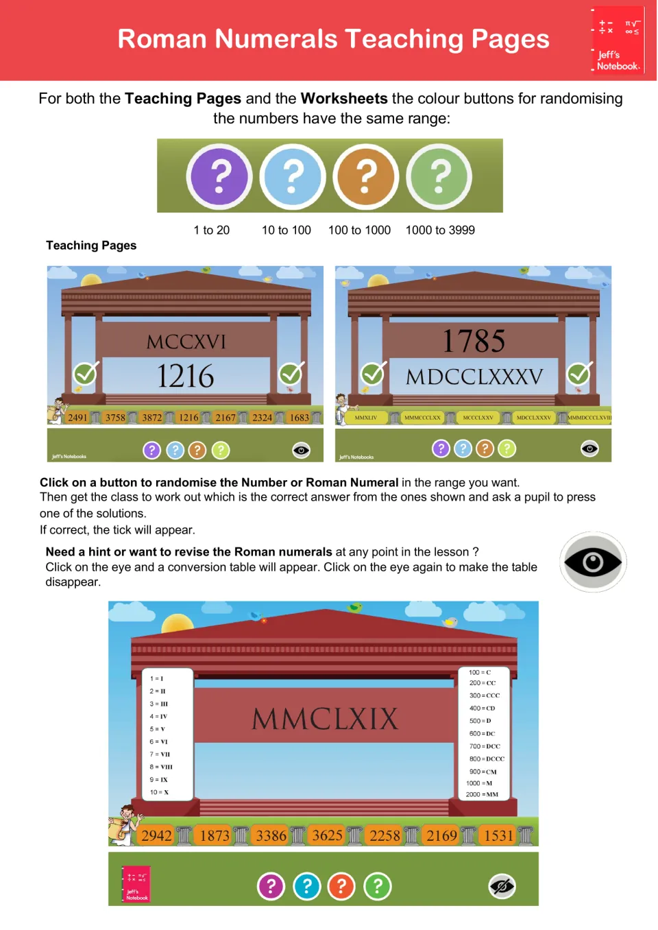 Teaching pages for whole-class numeral conversion: class picks the matching answer such as 1216 = MCCXVI, with a hint table